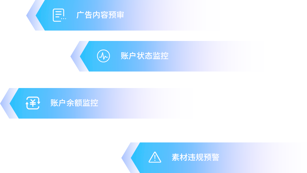 媒介采买服务 媒介采买服务